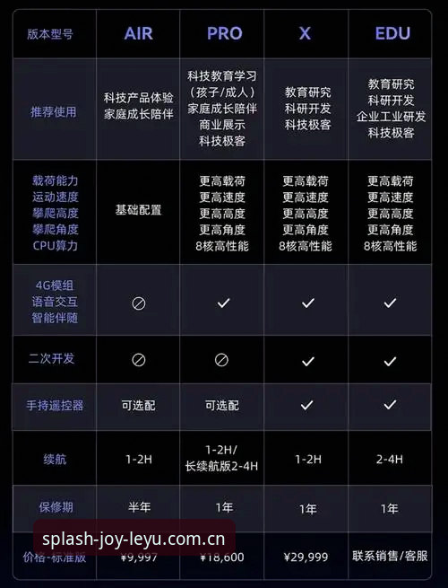 乐鱼体育平台URJ9下载入口手机版实用指南：从原理到操作一文讲透