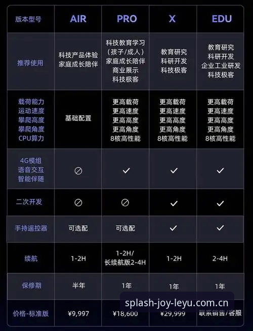 搞懂URJ9下载入口的时机选择：一位数据控的乐鱼体育平台使用心得