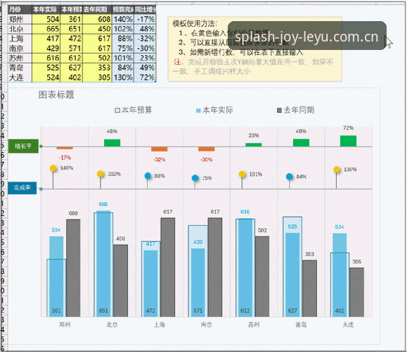乐鱼季度开赛数据教程 3步轻松掌握乐鱼季度开赛数据教程:从入门到精通的实用指南