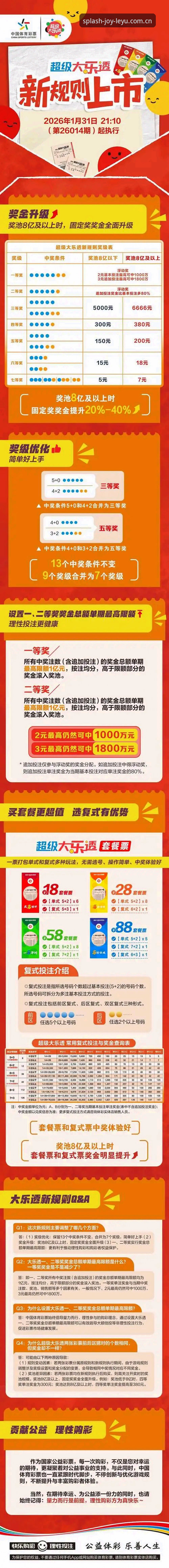 最新乐鱼季度开赛数据 深度揭秘乐鱼季度开赛数据,爽感背后藏了哪些你不知道的事?